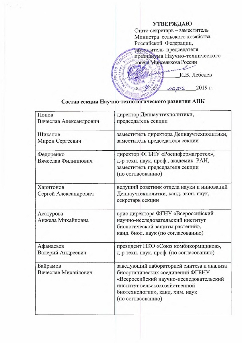 Исполнительный директор Картофельного Союза Красильников Алексей Петрович вошел в состав секции Научно-технологического развития АПК Научно-технического совета Минсельхоза России.