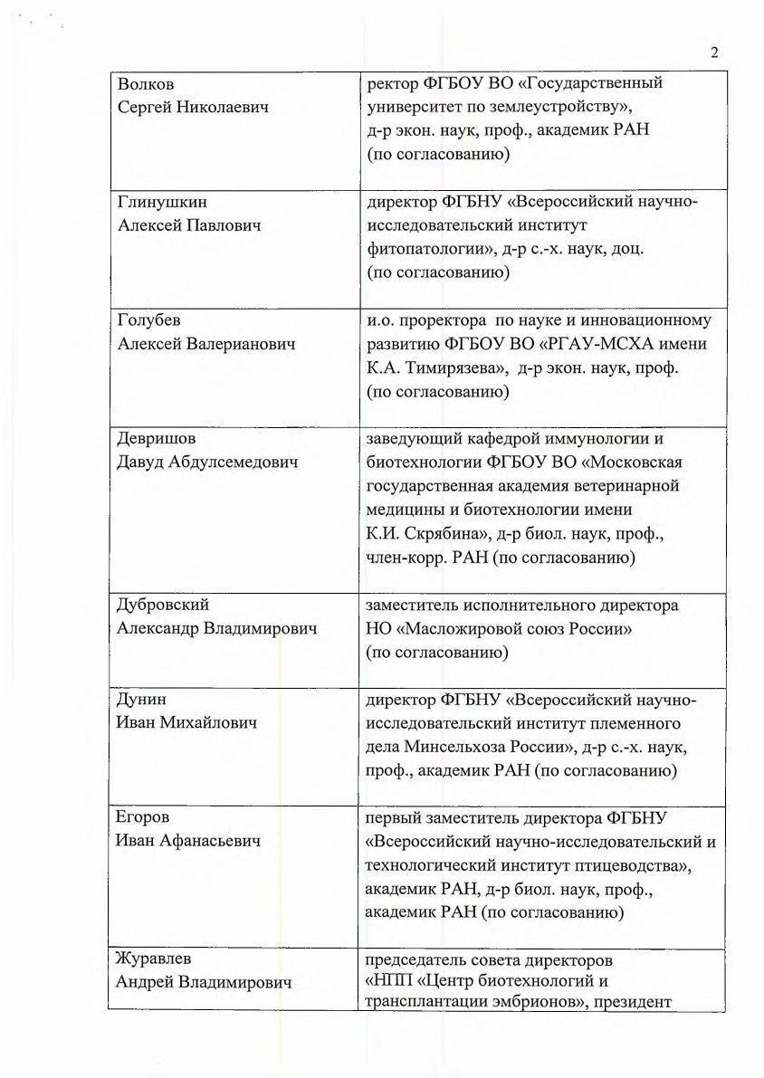 Исполнительный директор Картофельного Союза Красильников Алексей Петрович вошел в состав секции Научно-технологического развития АПК Научно-технического совета Минсельхоза России.