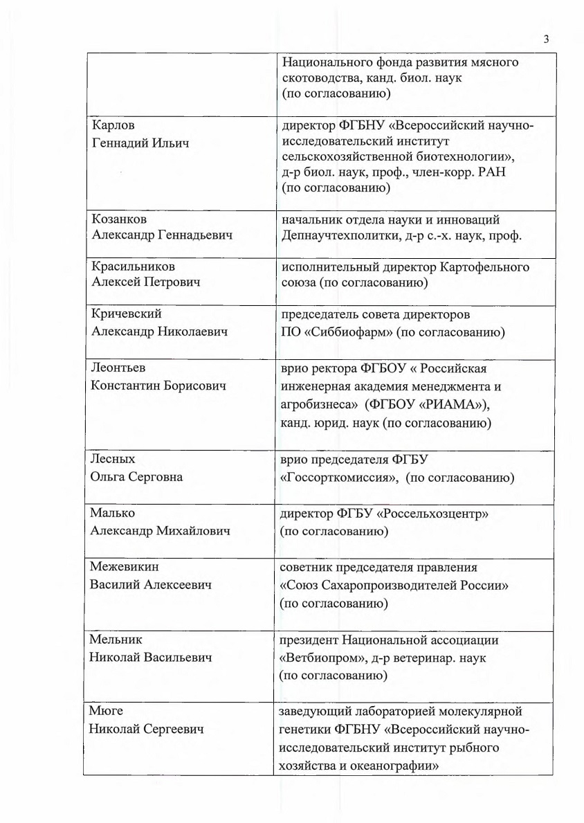 Исполнительный директор Картофельного Союза Красильников Алексей Петрович вошел в состав секции Научно-технологического развития АПК Научно-технического совета Минсельхоза России.