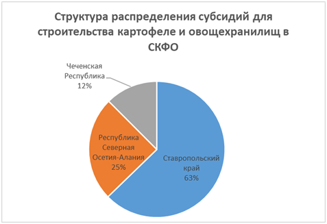 Новый рисунок (3)